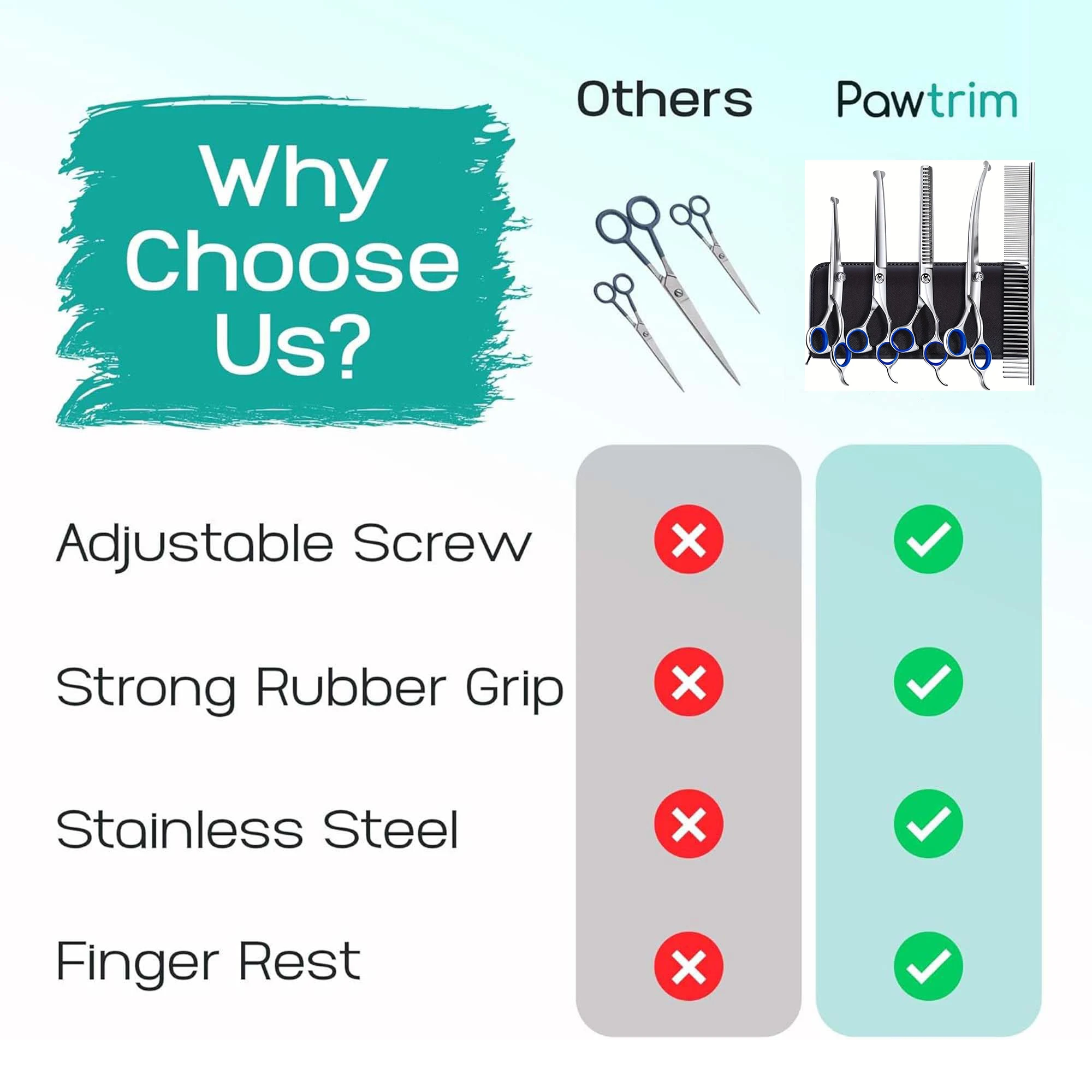 5 in 1 ペットグルーミングはさみセット ステンレス鋼  - Trimming Scissor Set のレビューと価格