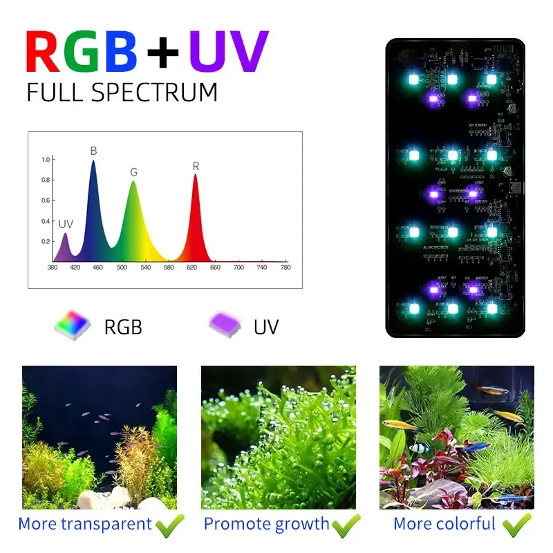 WEEK AQUA USB 水族館ライト 植物の成長 フルス - Aquarium Plant Diseases のレビューと価格