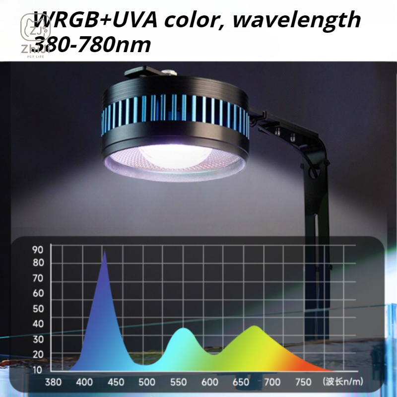 水槽ダウンライト LED フルスペクトル金属水槽ランプクリッ - Aquarium Plant On Wood のレビューと価格
